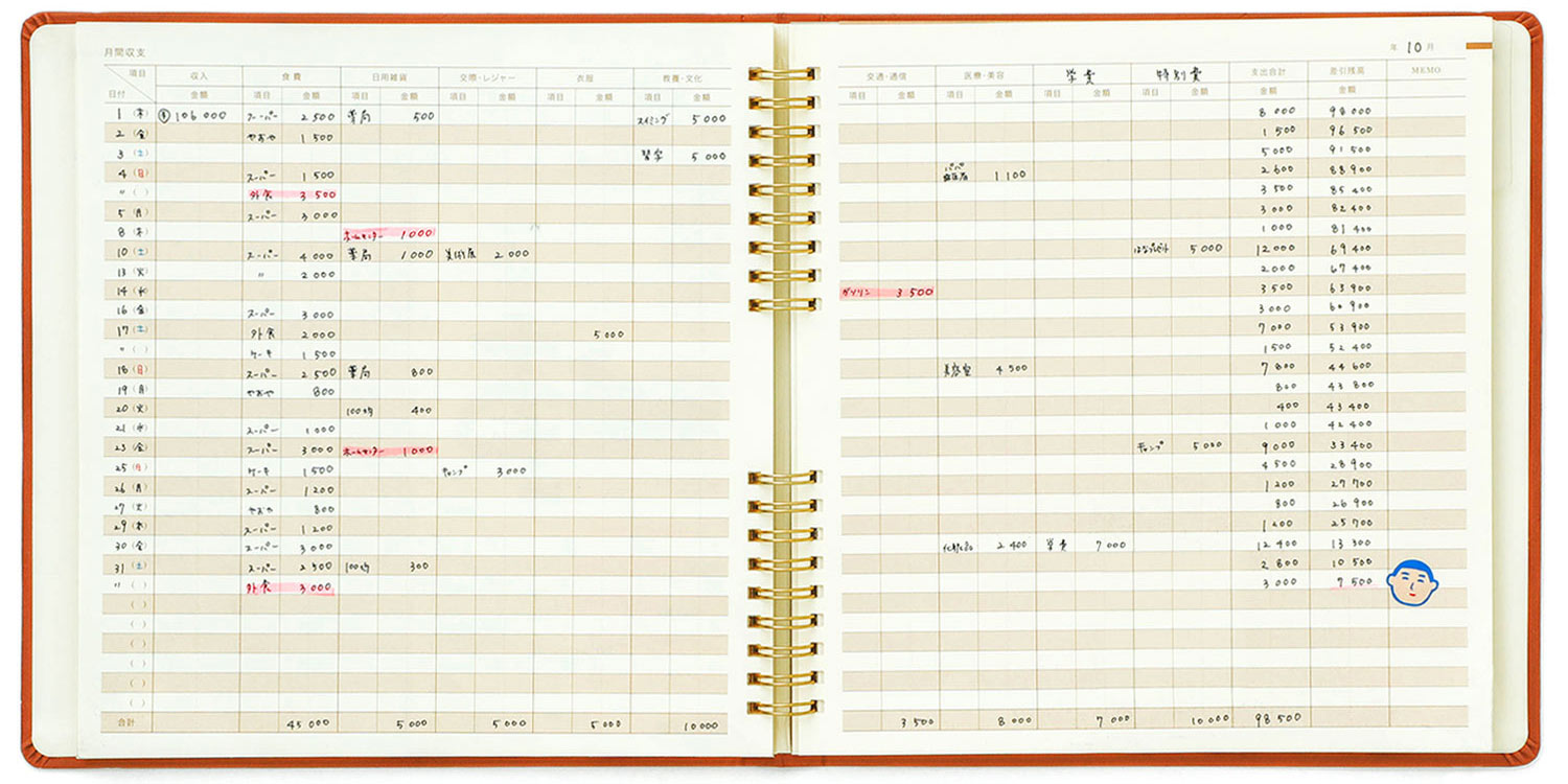 家計簿の使い方 | HIGHTIDE（ハイタイド）公式サイト