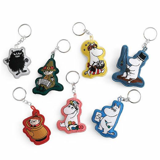 Phil Wood Mini Hub key ring | Retrogression
