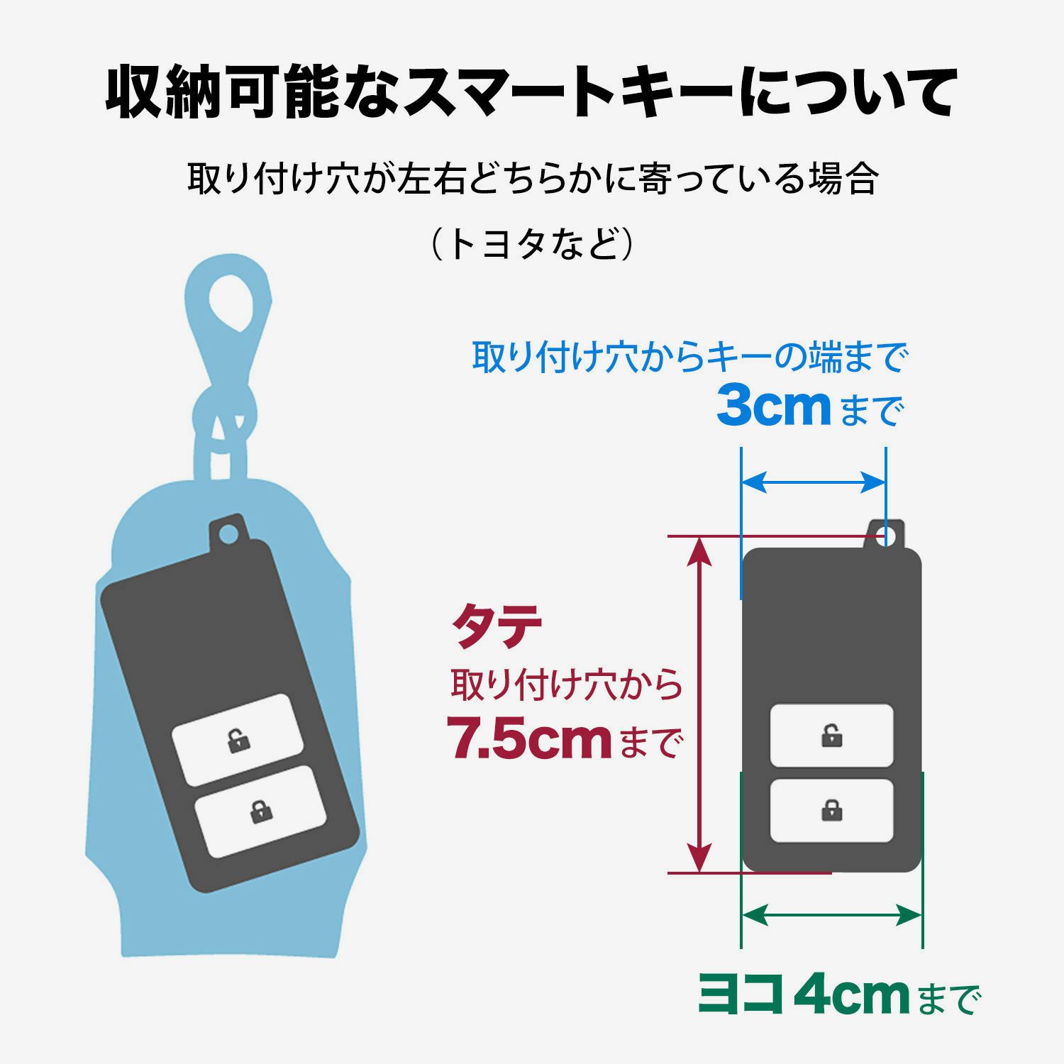 楽天市場】コリス フエラムネミニチュアマスコット 第3弾
