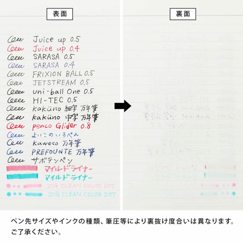 手帳 ハイタイド 2025年 （2024年12月始まり） カーム （B6 スリム バーチカル ウィークリー） 週間(NQZタイプ（B6スリムサイズ）)  | HIGHTIDE（ハイタイド）公式サイト