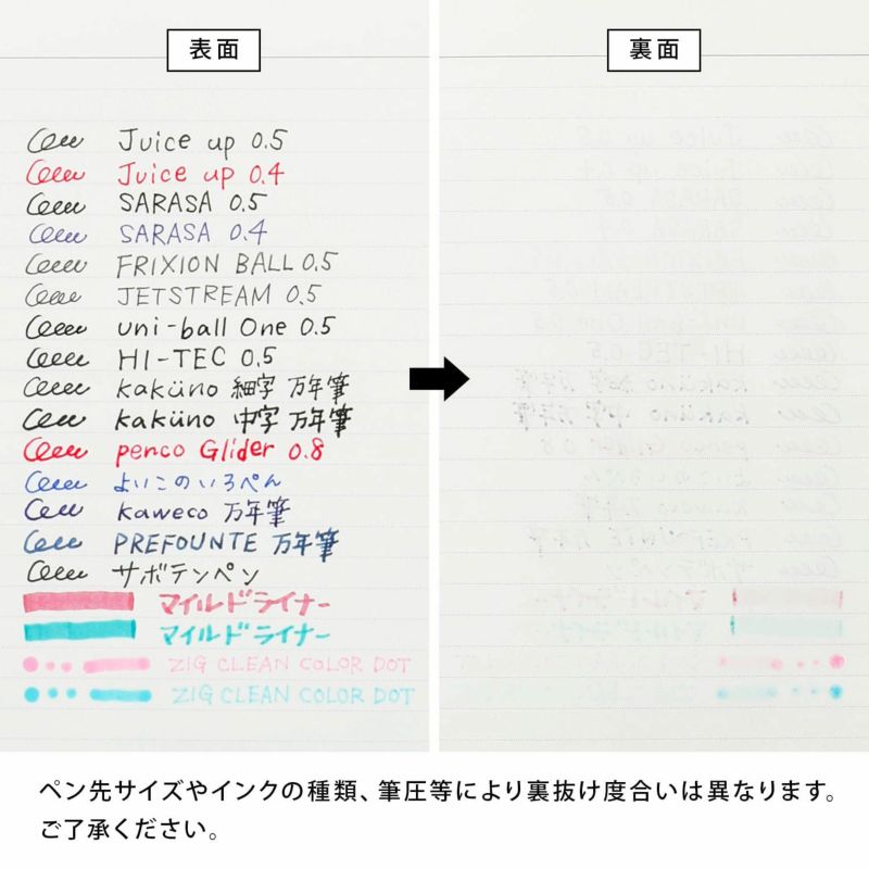 手帳 2025(2025年3月始まり)B6 週間ブロック / シェイド(SY 手帳 2025(2025年3月始まり)B6 週間ブロック / シェイド(SY