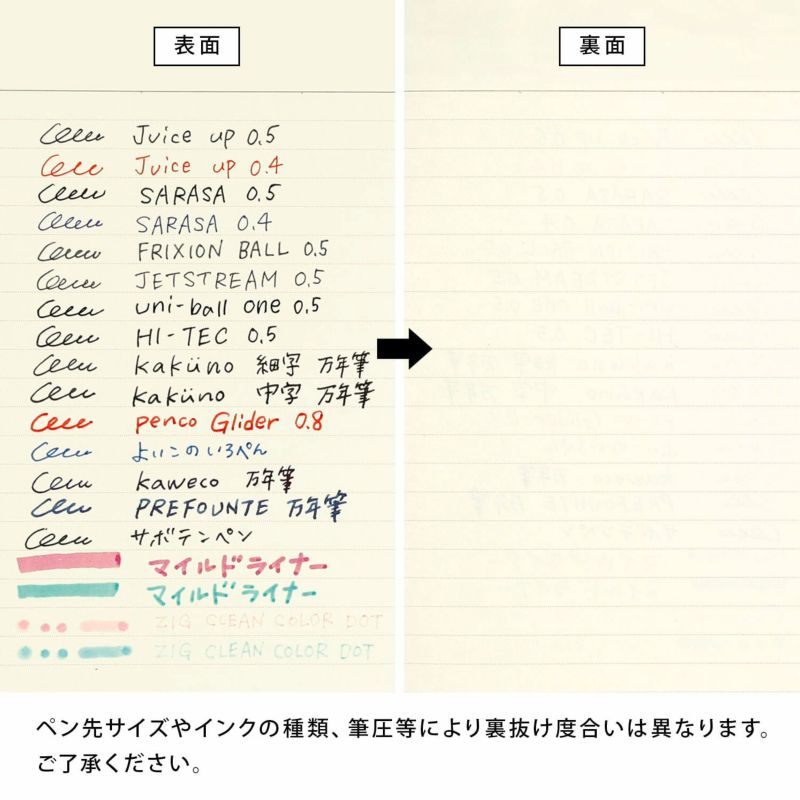 手帳 2025（2025年3月始まり）スクエア 週間バーチカル / D